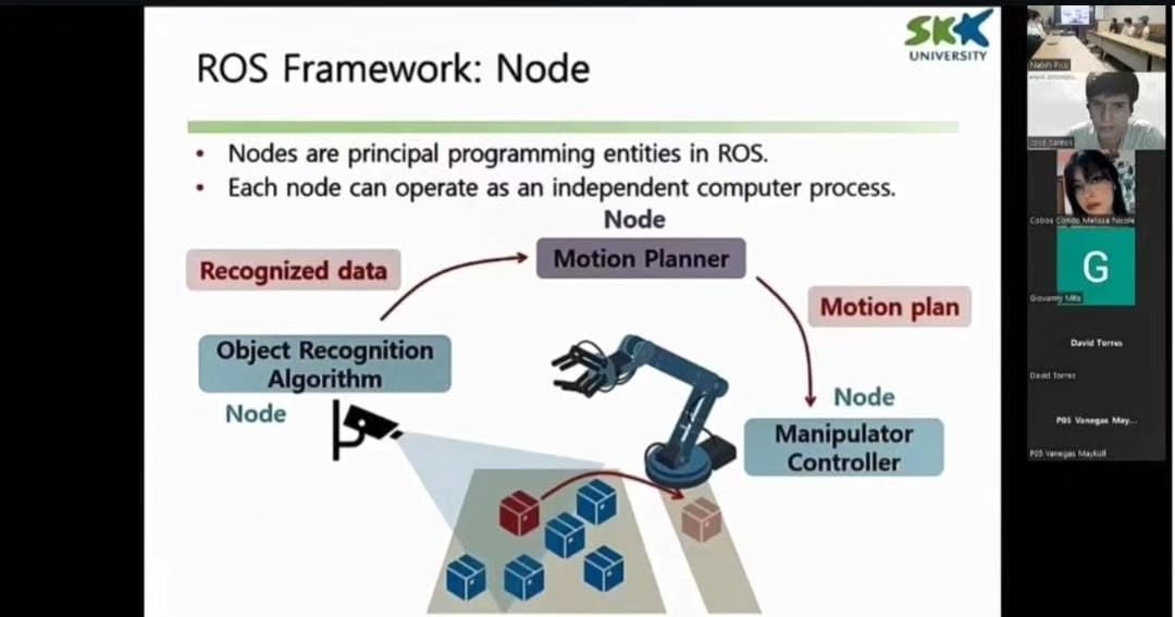 Introduction to ROS Workshop